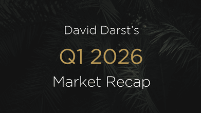 David Darst’s Q1 2026 Market Recap Website