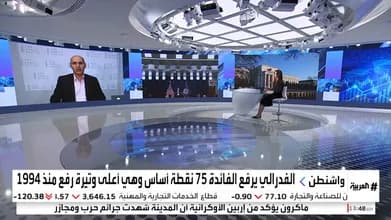 The Outlook Of Bond And Stock Investments | Interview With Al Arabiya